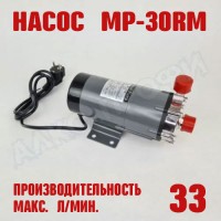 Насос с магнитной муфтой MP-30RM